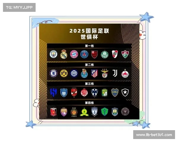 2025年世俱杯名额分配与参赛队伍预选方案解析 2025年世俱杯名额分配与参赛队伍预选方案解析