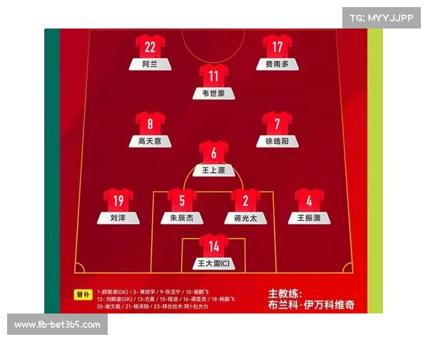 国足在FIFA世界排名中稳居第88位 世界前三级依旧不变 国足在FIFA世界排名中稳居第88位 世界前三级依旧不变