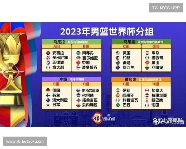 2024年巴黎奥运会前瞻及2023年世界杯冠军球队解析 2024年巴黎奥运会前瞻及2023年世界杯冠军球队解析
