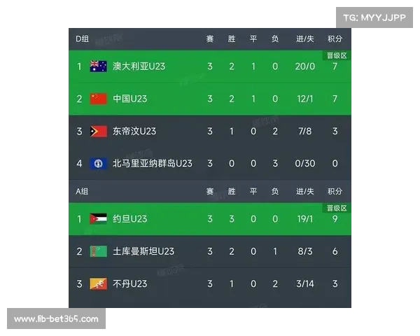 亚洲杯16强巅峰对决会师淘汰赛阶段1月28日精彩开打 亚洲杯16强巅峰对决会师淘汰赛阶段1月28日精彩开打